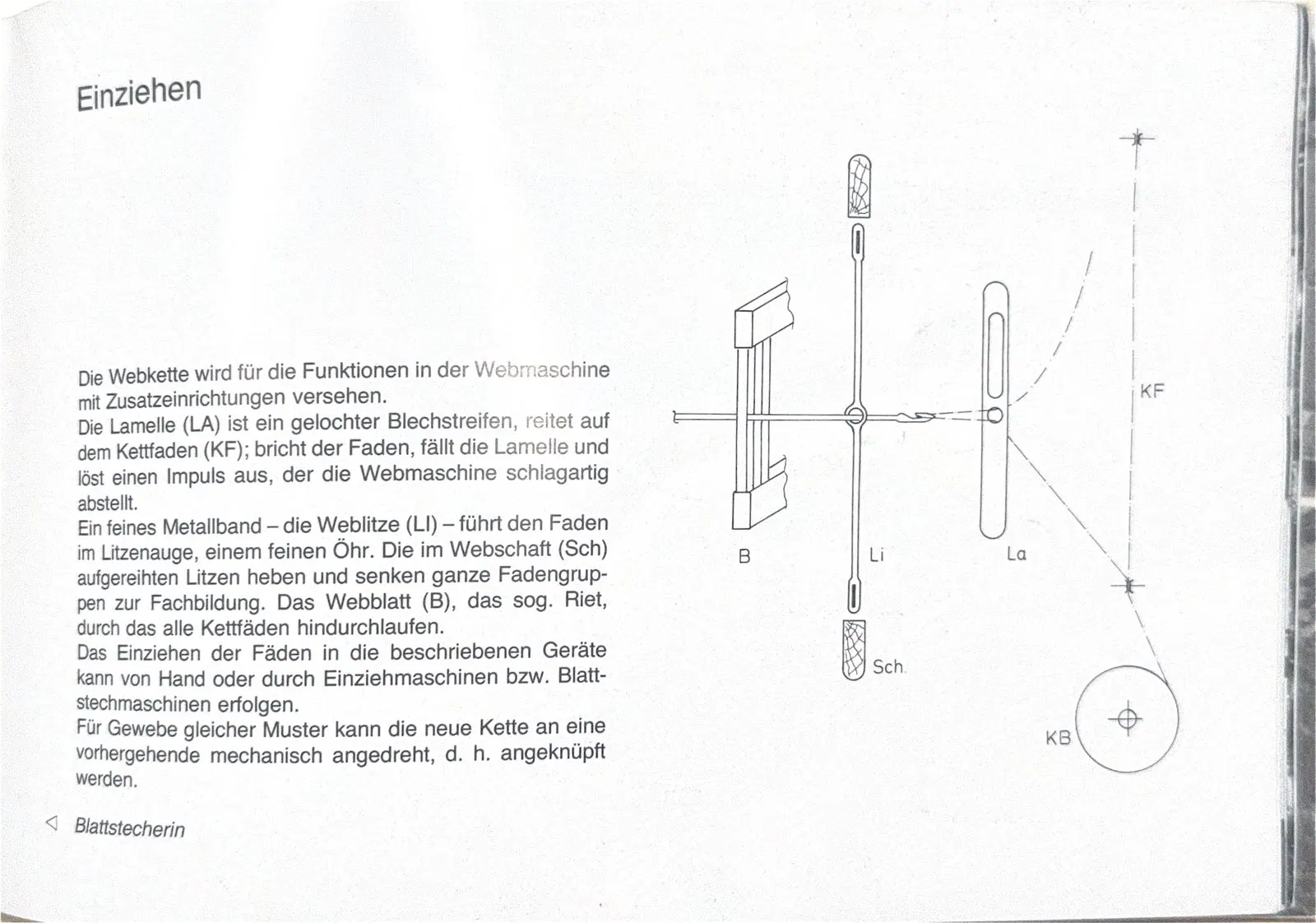 Erklärung des Einziehvorgangs mit Diagramm