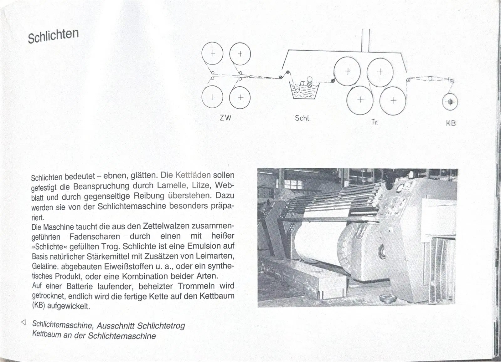 Erklärung des Schlichtevorgangs mit Diagramm