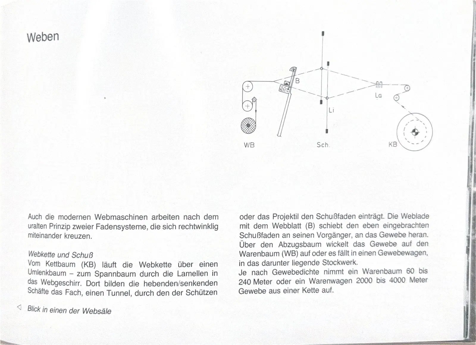 Erklärung des Webvorgangs mit Diagramm